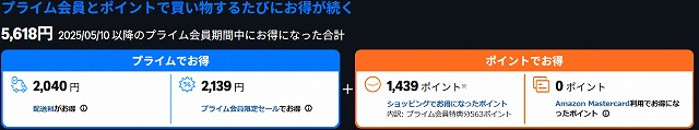 Amazonプライムで幾らお得に買い物出来たか、の表のスクショ